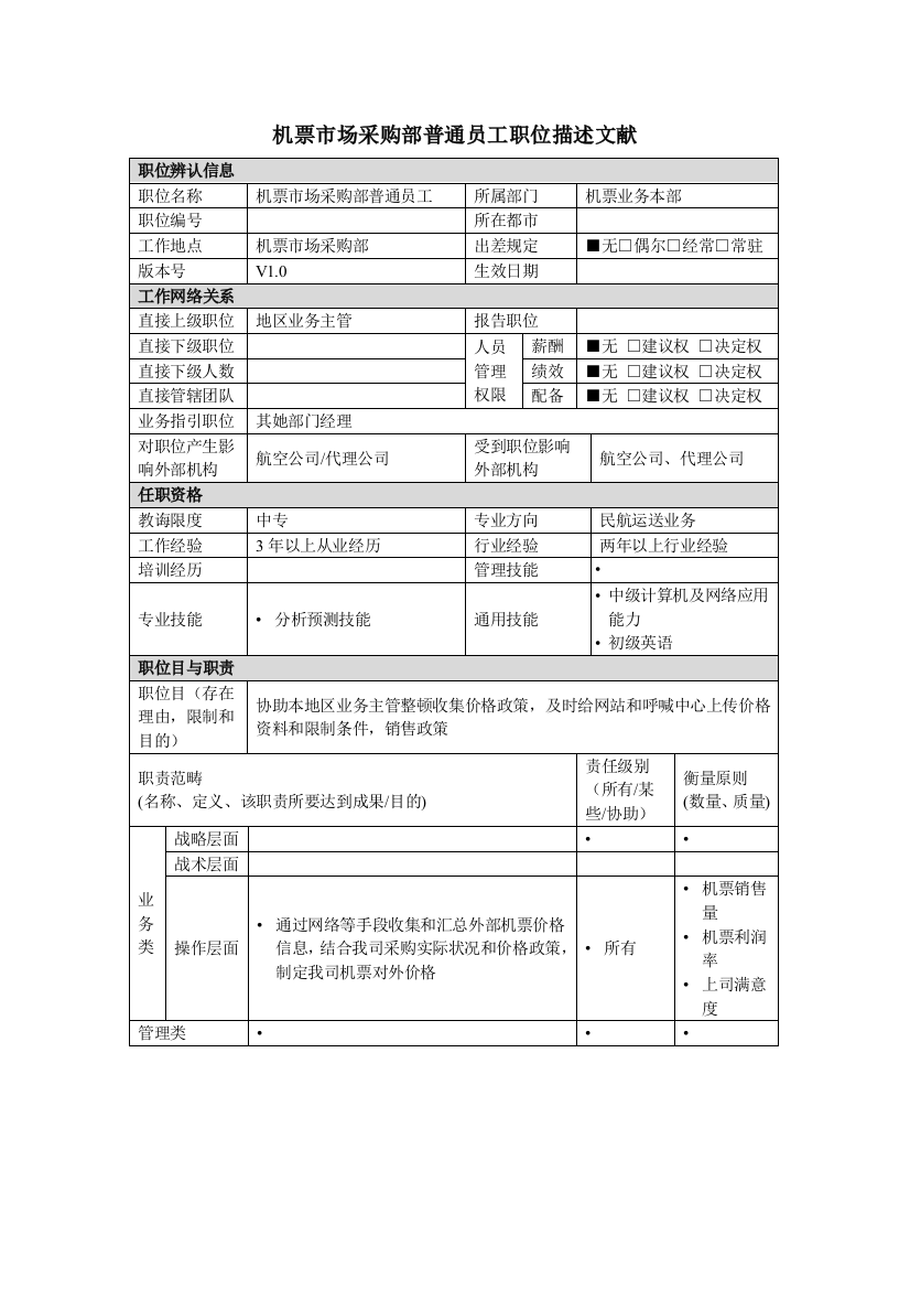 机票市场采购部一般员工岗位说明书样本