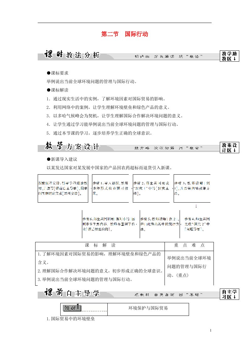 教师用书2016-2017版高中地理第4单元环境管理与全球行动第2节国际行动鲁教版选修