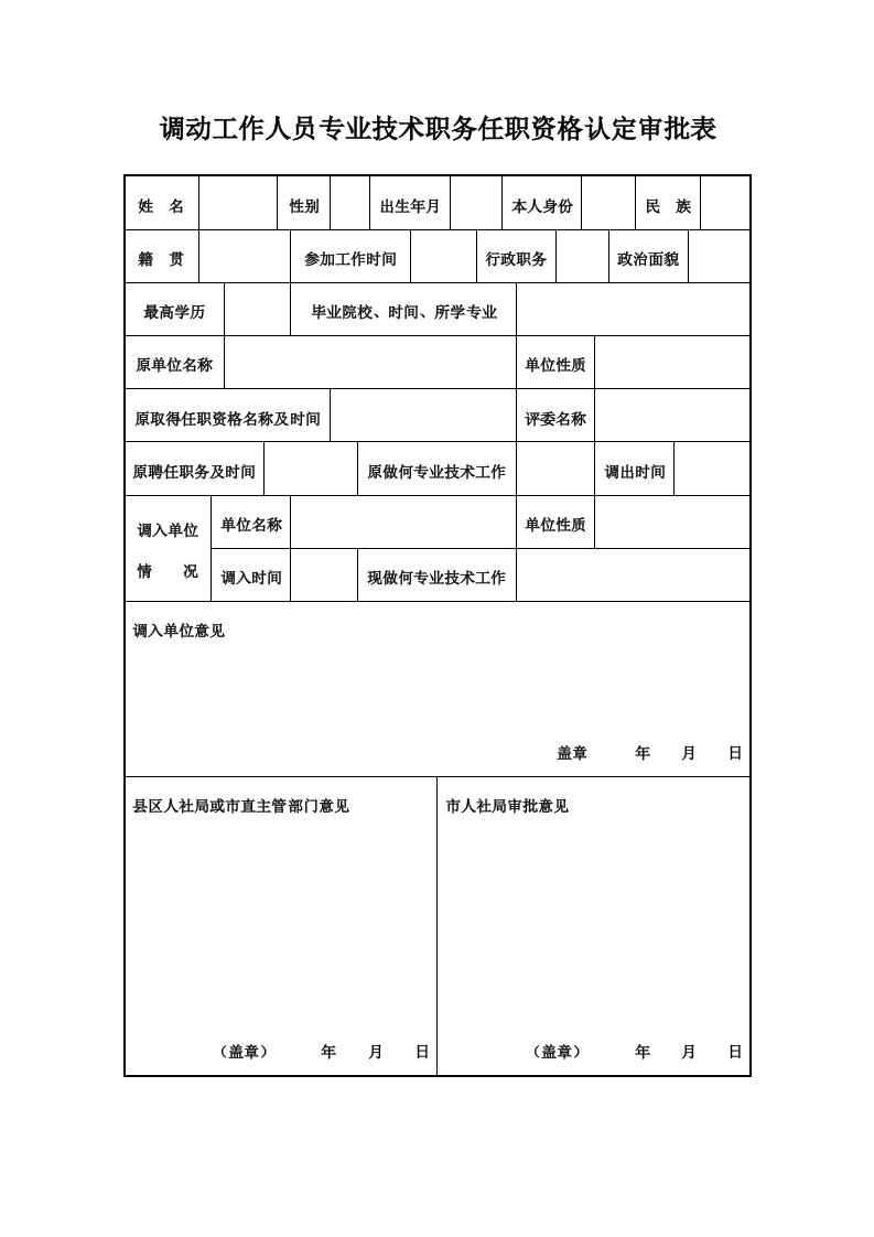 调动工作人员专业技术职务任职资格认定审批表