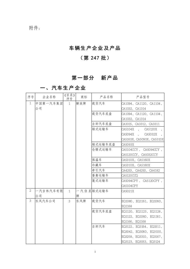 《车辆生产企业及产品（第247批）-附件：》