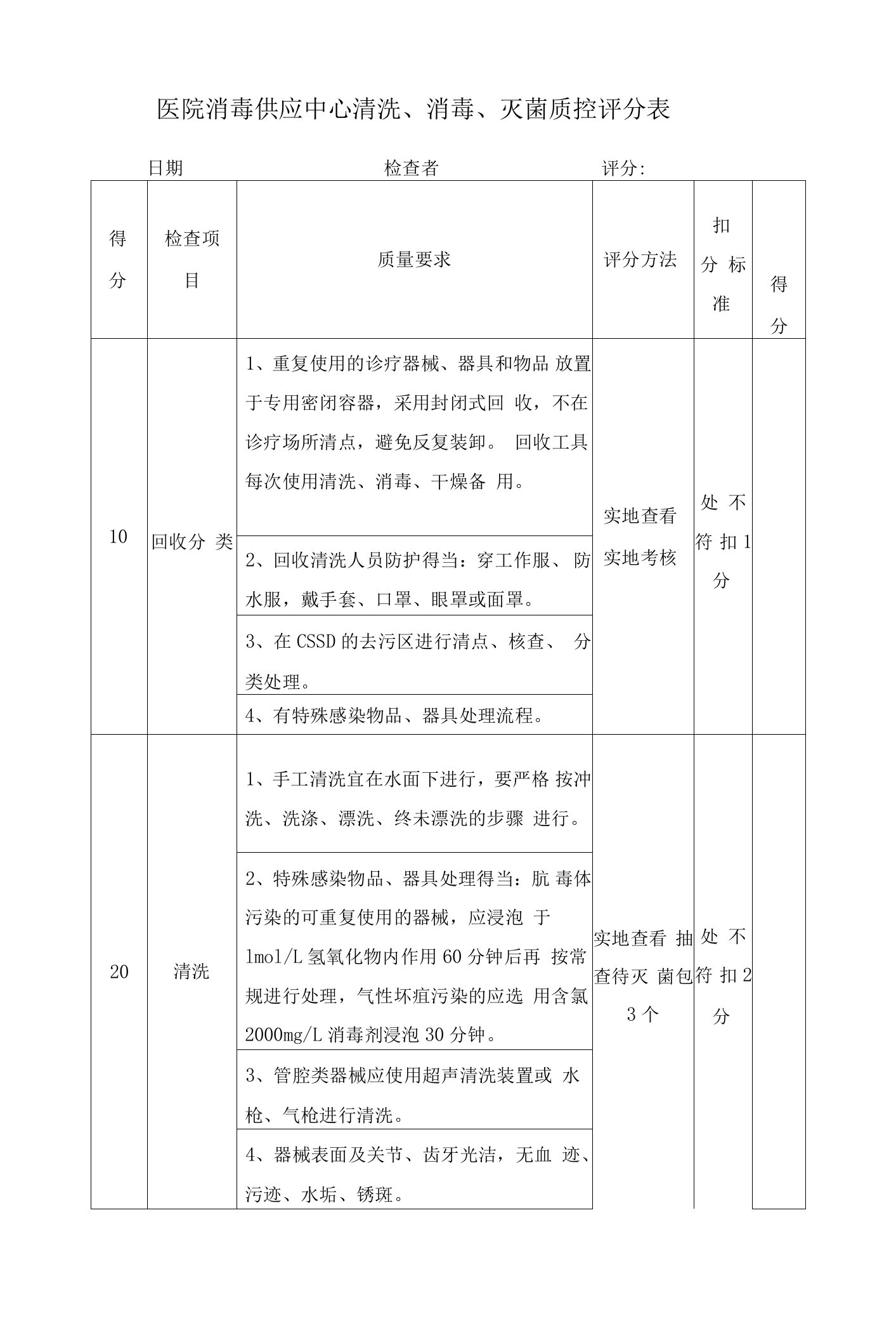 医院消毒供应中心清洗、消毒、灭菌质控评分表