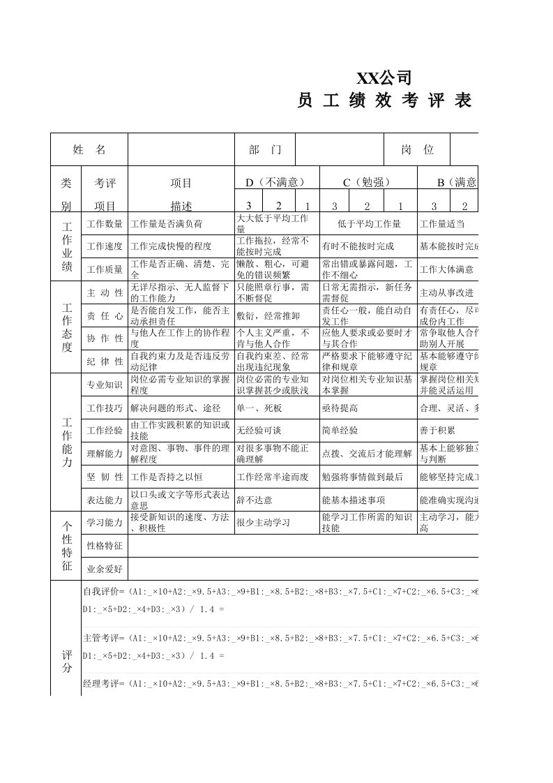 绩效管理表格-中小企业员工绩效考评表