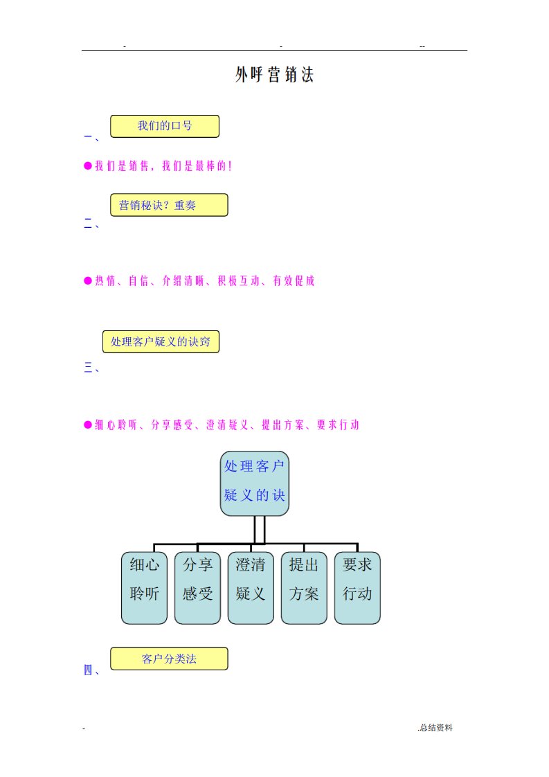 移动公司外呼营销法