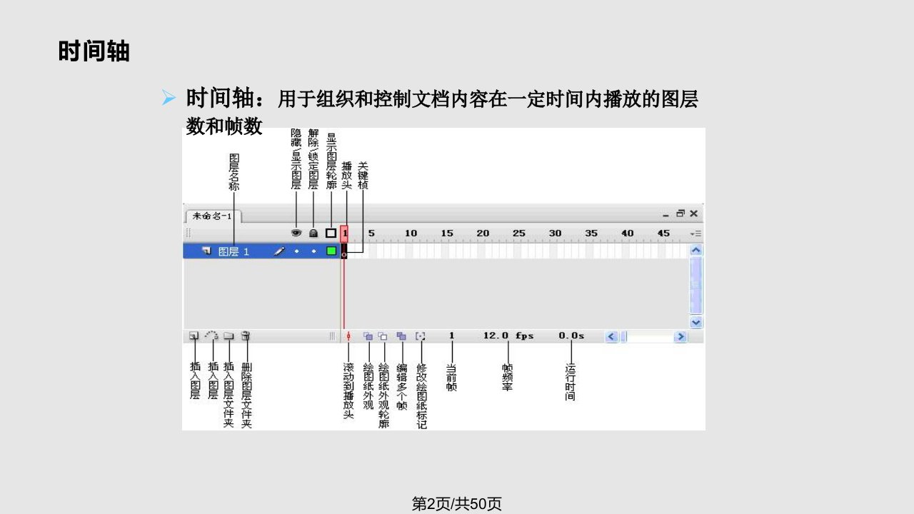 chapter网页设计与Web编程实用