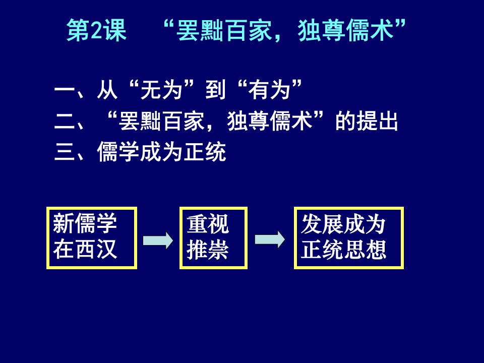 罢黜百家独尊儒术