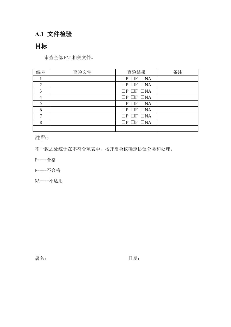 电气柜验收测试FAT检验表样稿