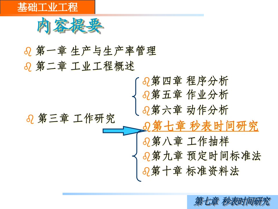 精选基础工业工程第7章秒表时间研究