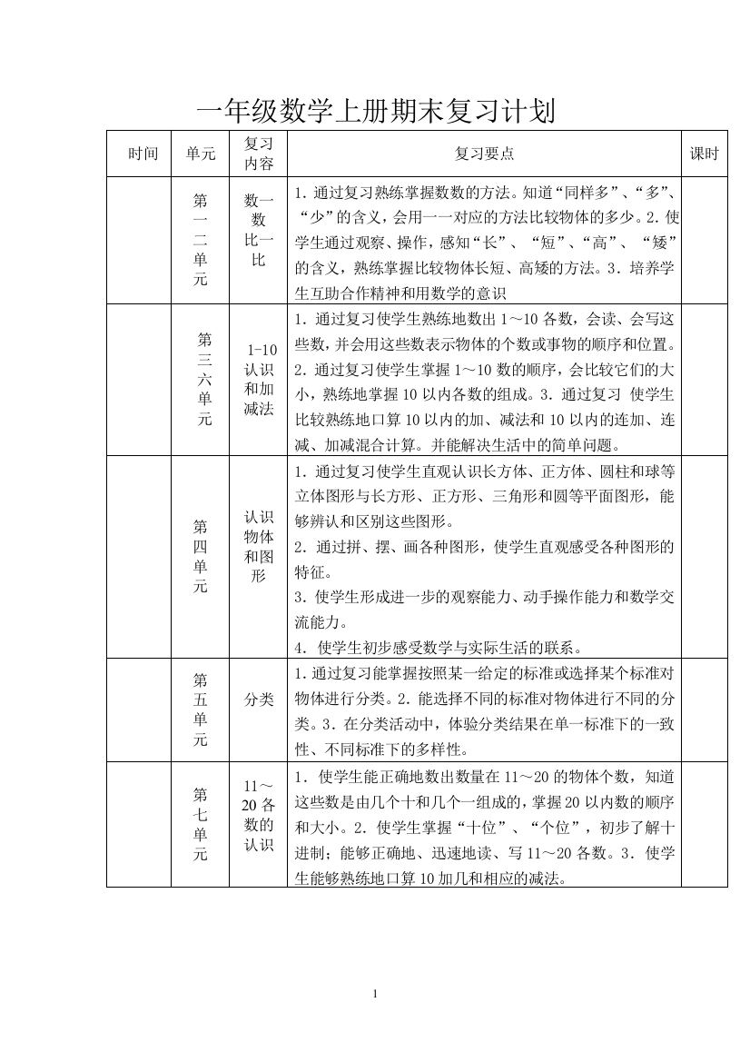 一年级数学上册期末复习计划及教案