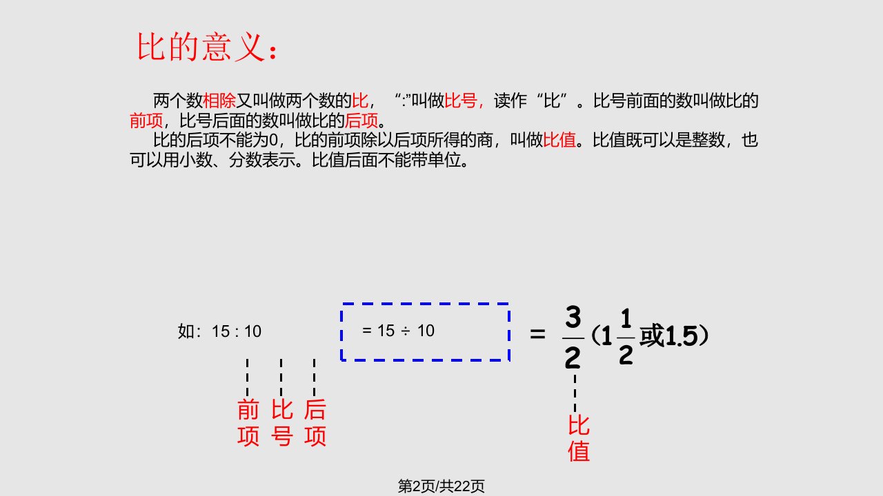 比和比例比学习