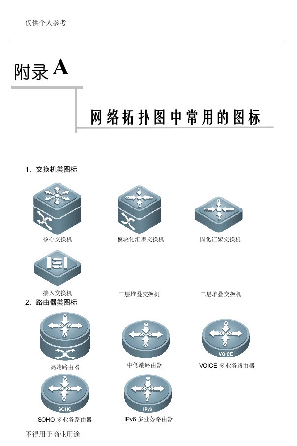 网络拓扑图中常用的图标