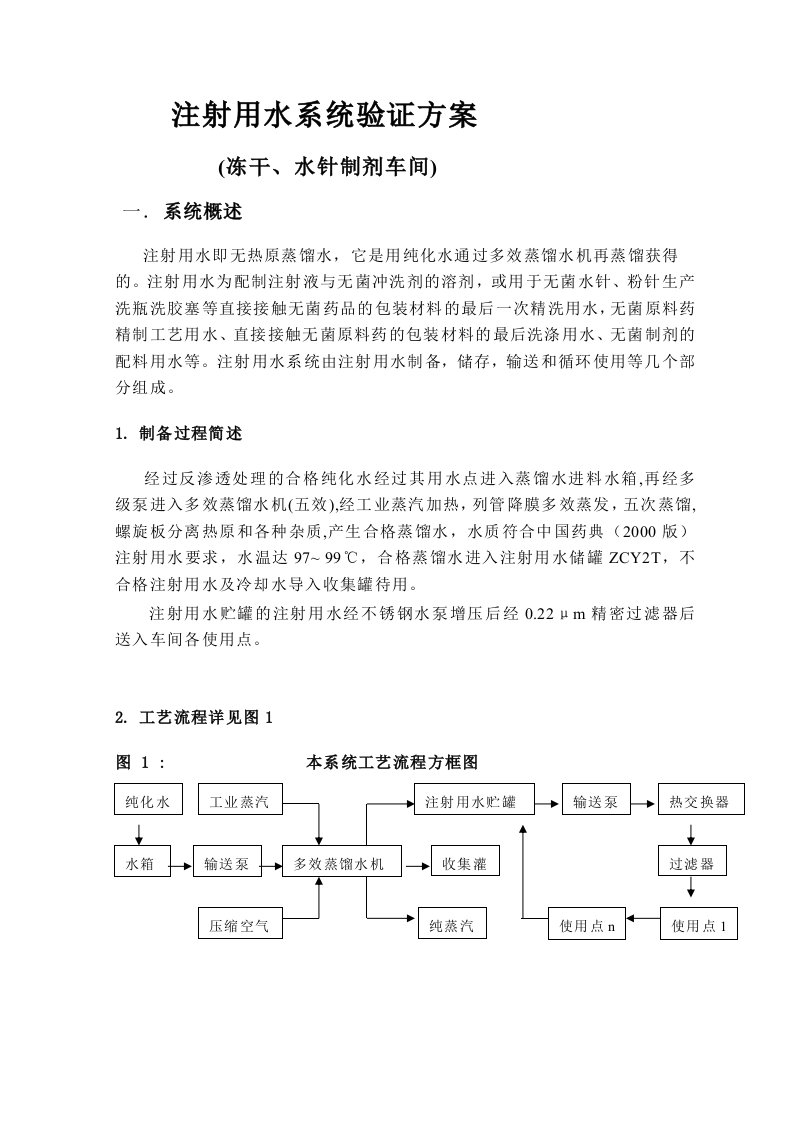 注射用水验证方案