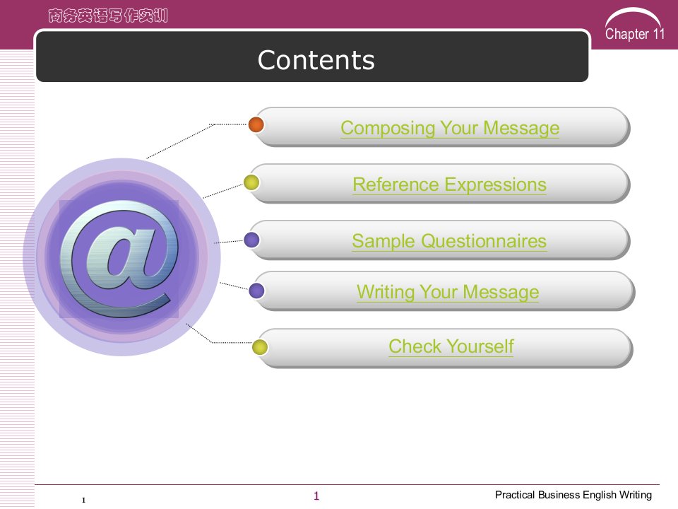 商务英语写作chapter