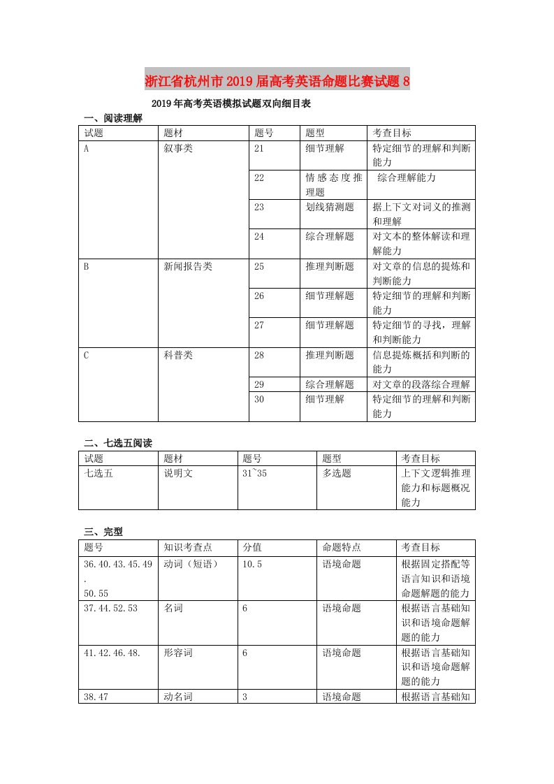 浙江省杭州市2019届高考英语命题比赛试题8