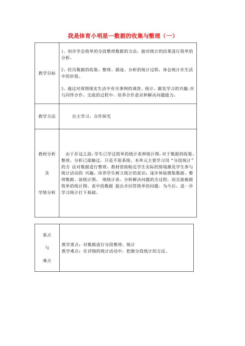 2019春二年级数学下册