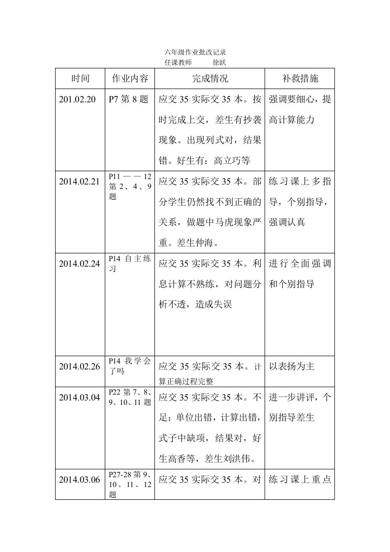 六年级数学作业批改记录