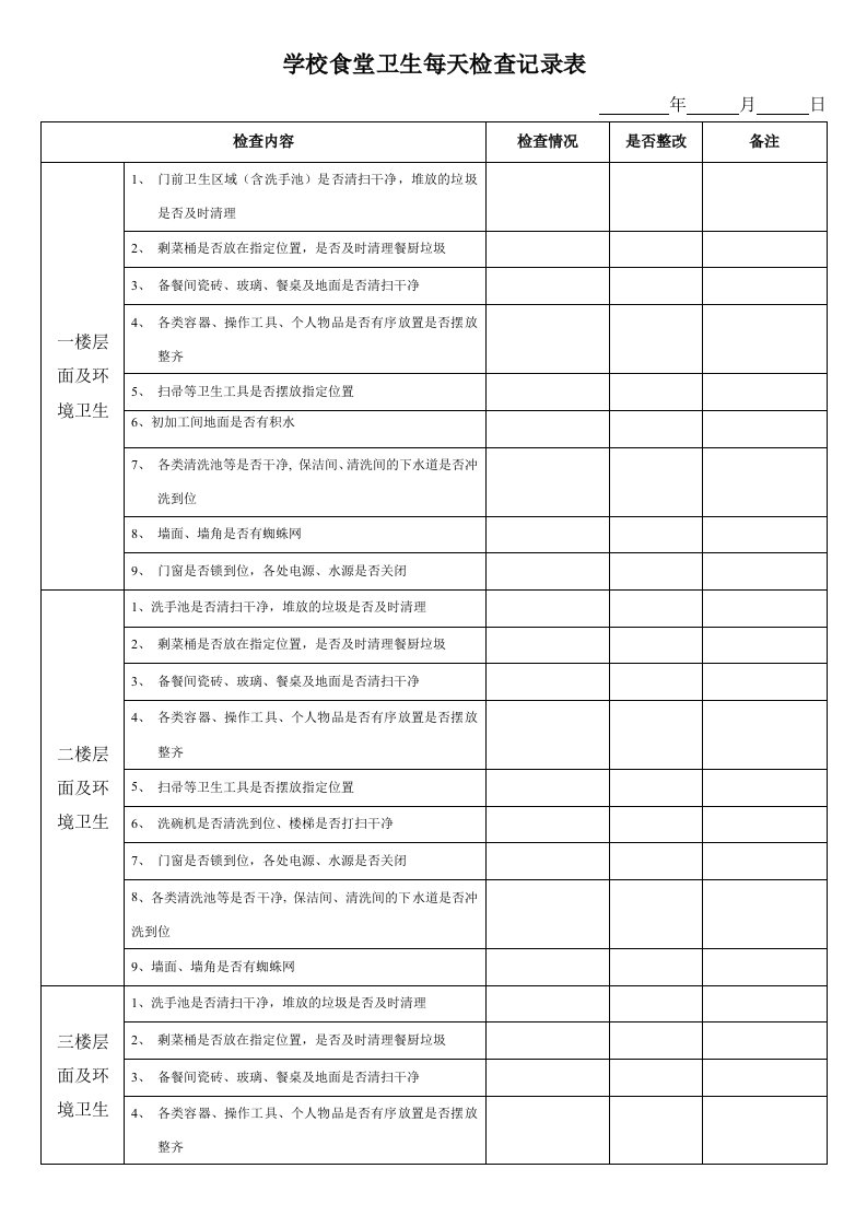 学校食堂卫生每日检查记录表