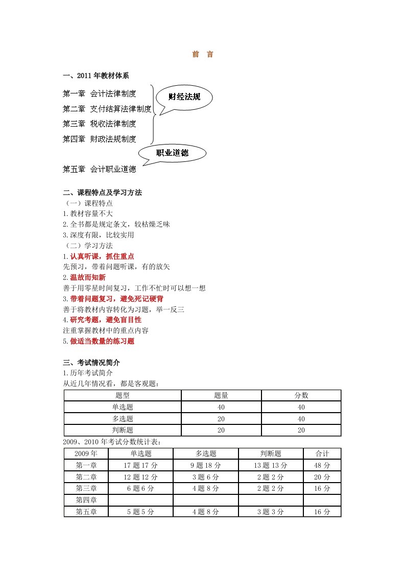 河南会计从业资格财经法规考试重点