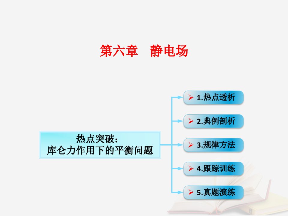 2022年高考物理一轮总复习