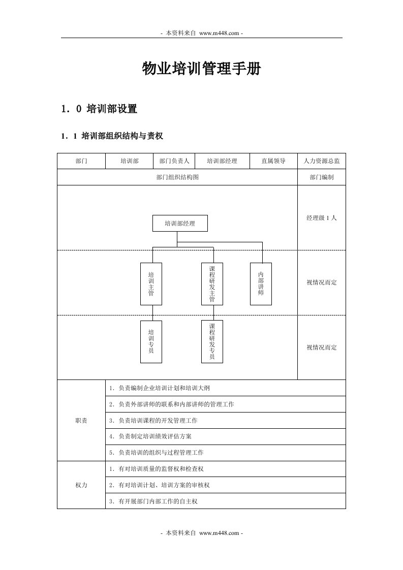 《保利物业管理公司培训管理手册》(20页)-物业管理