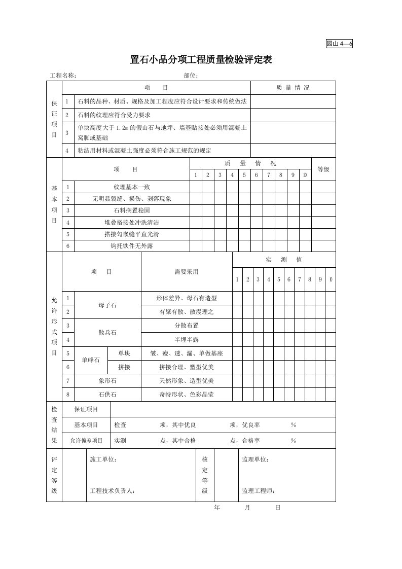 园山4-6置石小品分项工程质量检验评定表