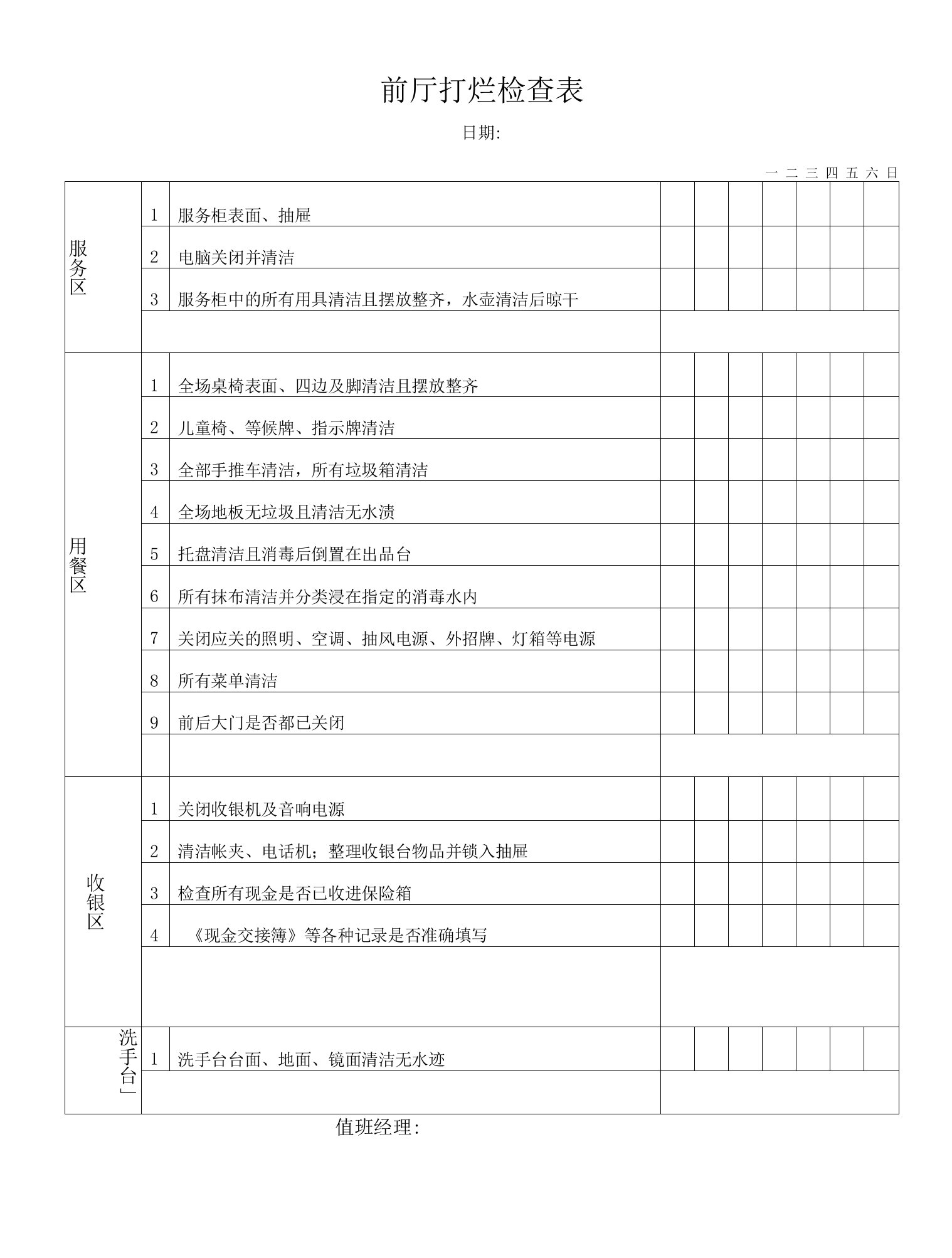 前厅打烊检查表