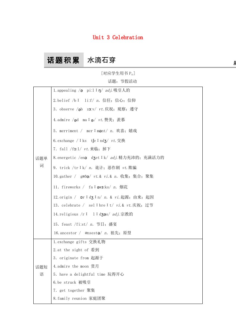 高考英语大一轮复习第1部分模块考点复习Unit3Celebration教师用书北师大版