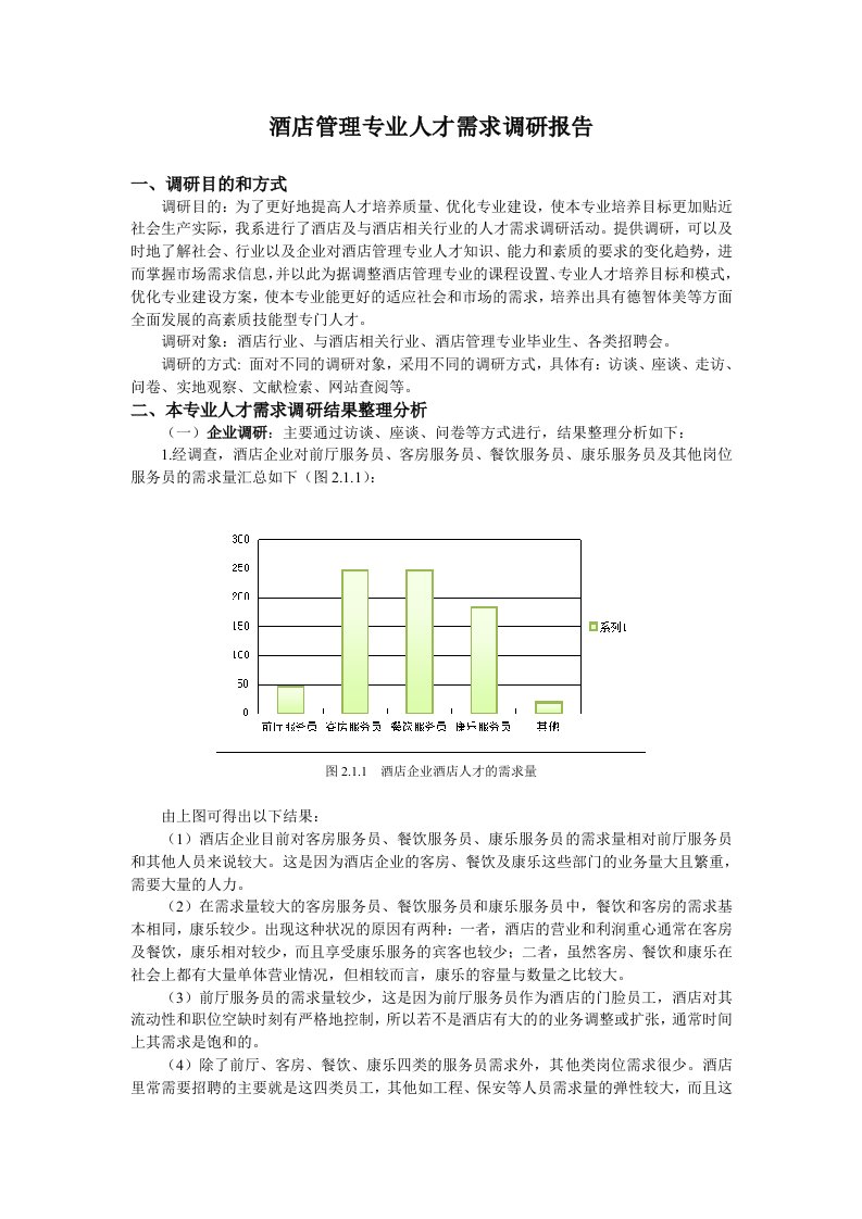 酒店管理专业人才需求调研报告