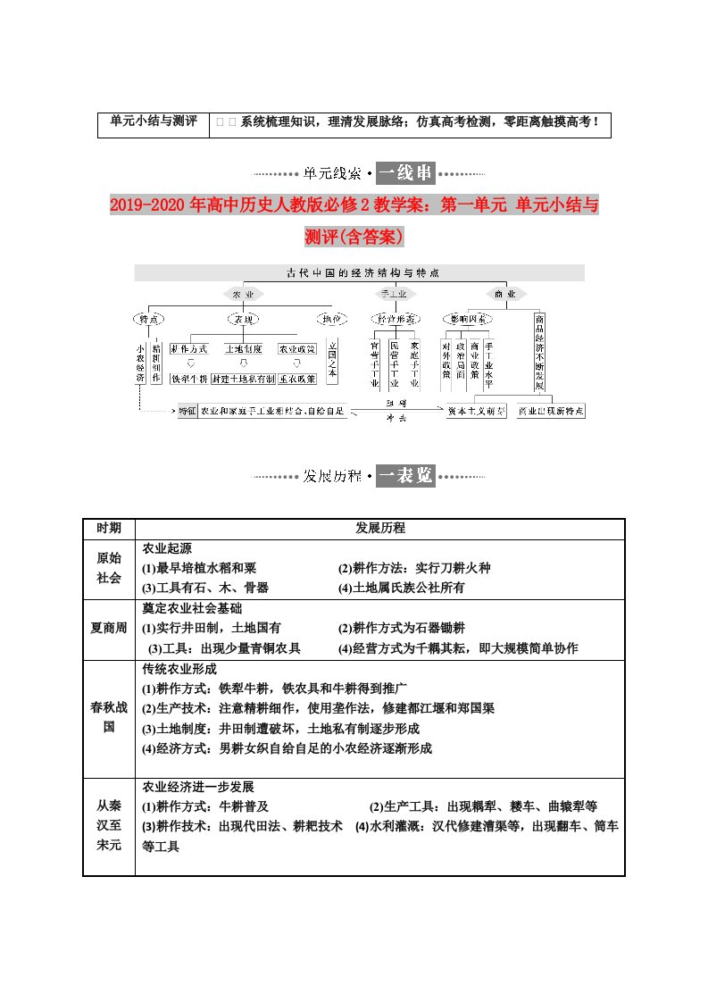 2019-2020年高中历史人教版必修2教学案：第一单元