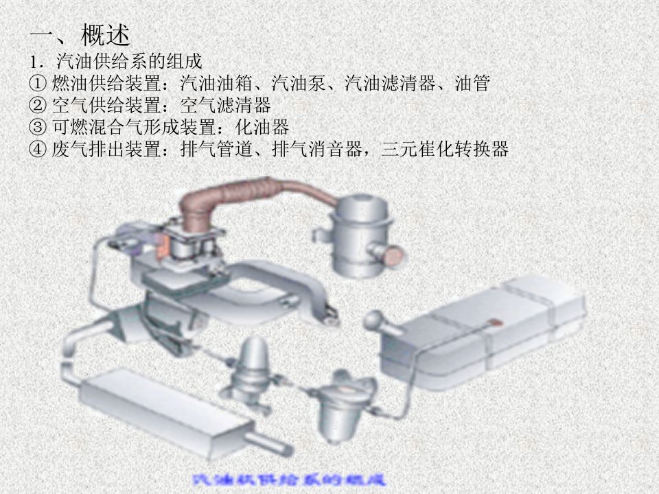 汽油机燃料供给系1