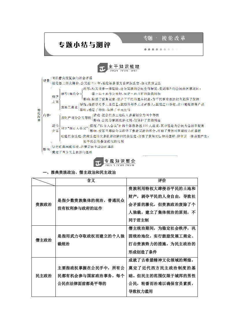 高二历史人民版选修一讲义：专题一