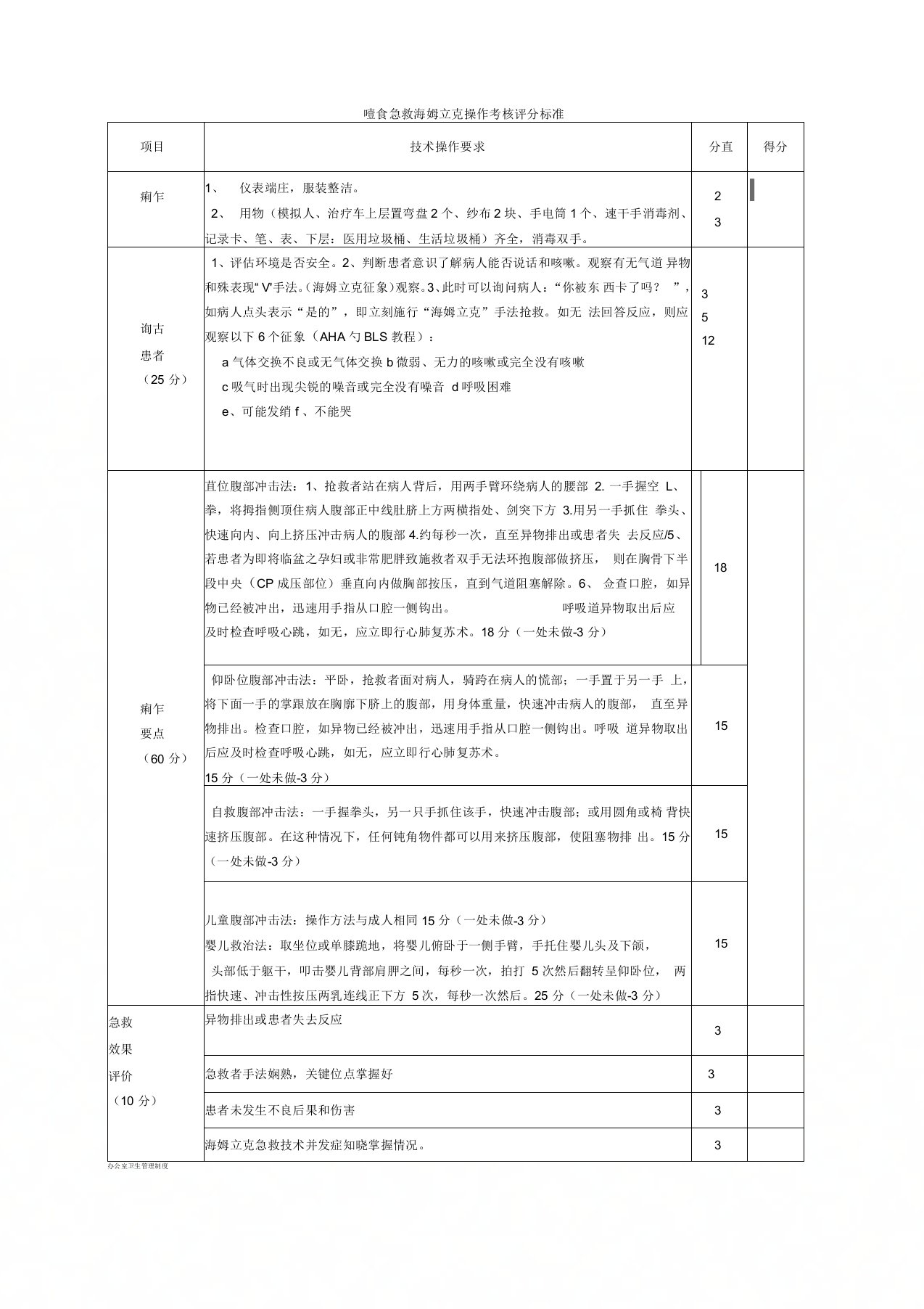 海姆立克急救技术考核评分