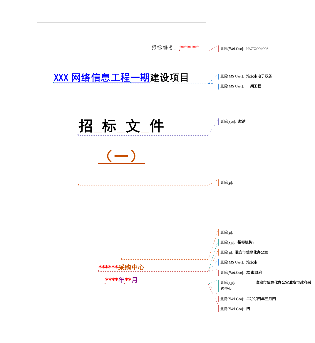 网络信息工程建设项目招标文件