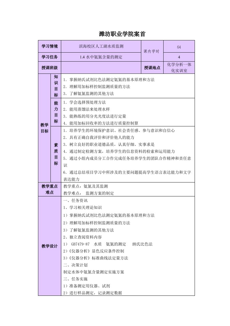 1.4电子教案1.4水中氨氮含量的测定