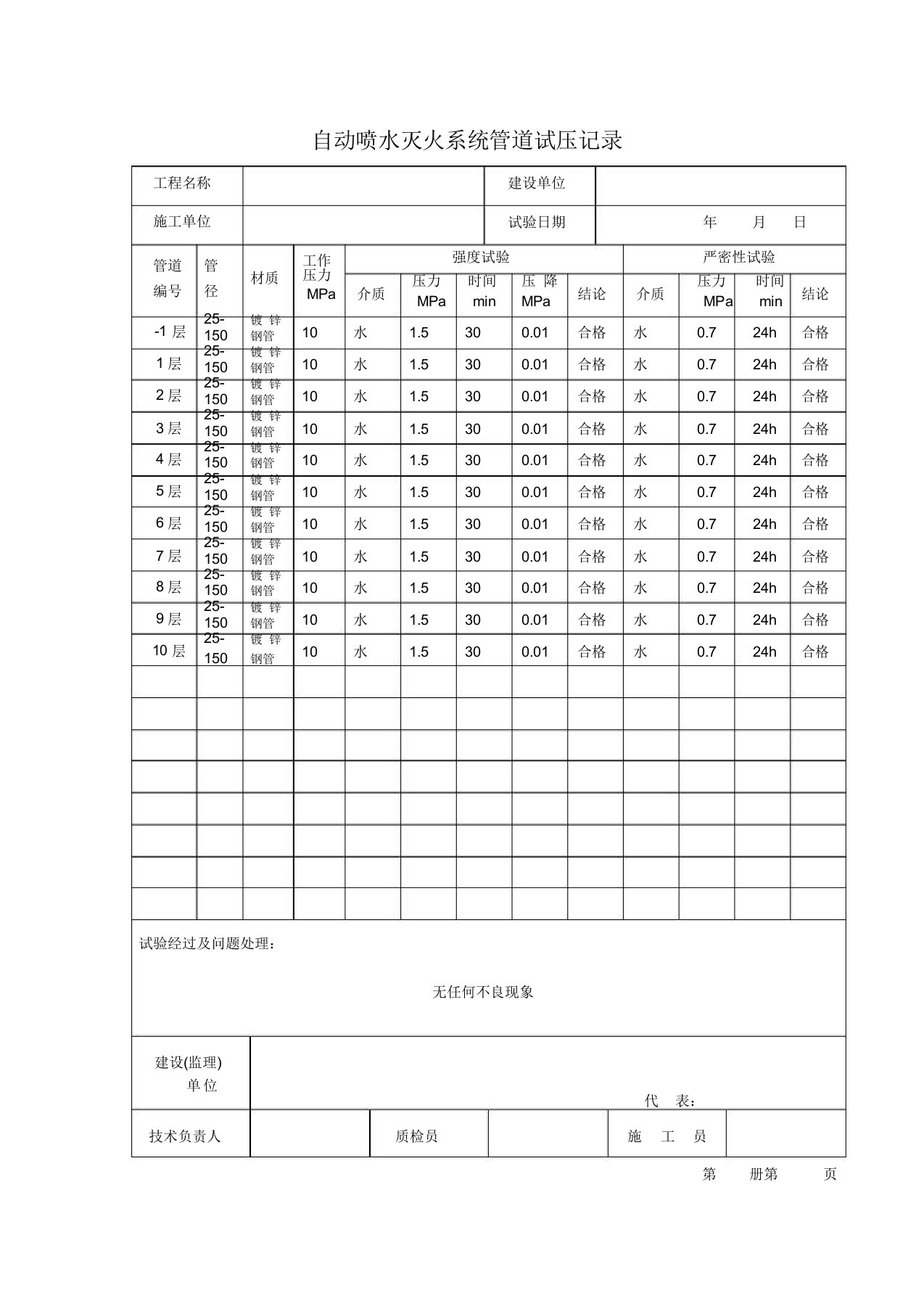 自动喷水灭火系统管道试压记录