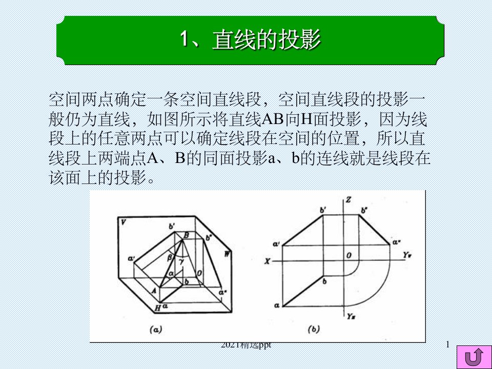 工程制图-3-直线的投影ppt课件