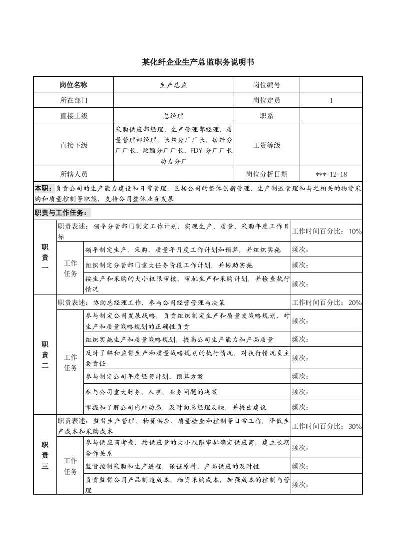 生产管理--某化纤企业生产总监职务说明书