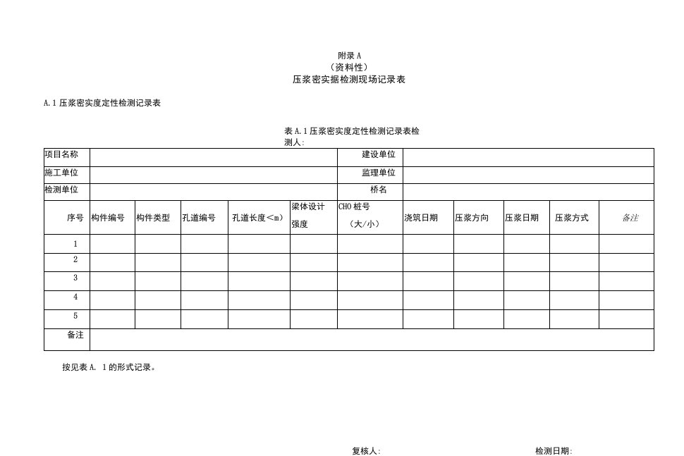 冲击弹性波法孔道压浆密实度检测现场记录表、检测方法应用相关说明、密实度缺陷处理