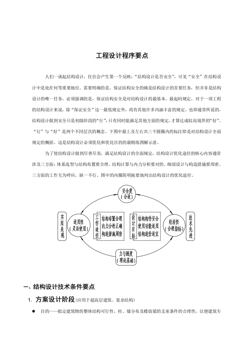 工程设计程序要点