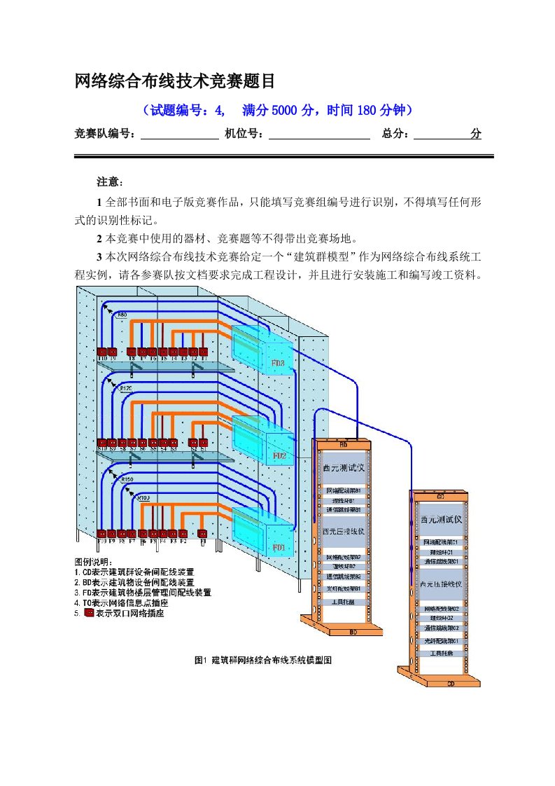 网络综合布线技术竞赛题目