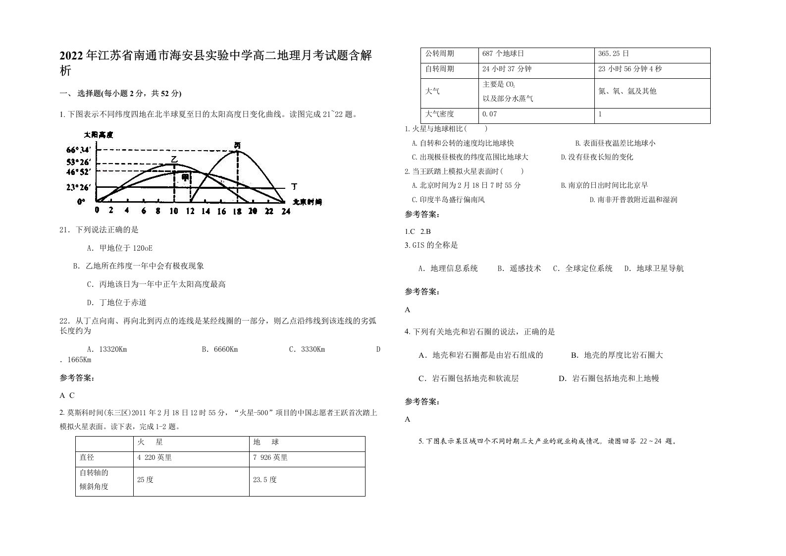 2022年江苏省南通市海安县实验中学高二地理月考试题含解析