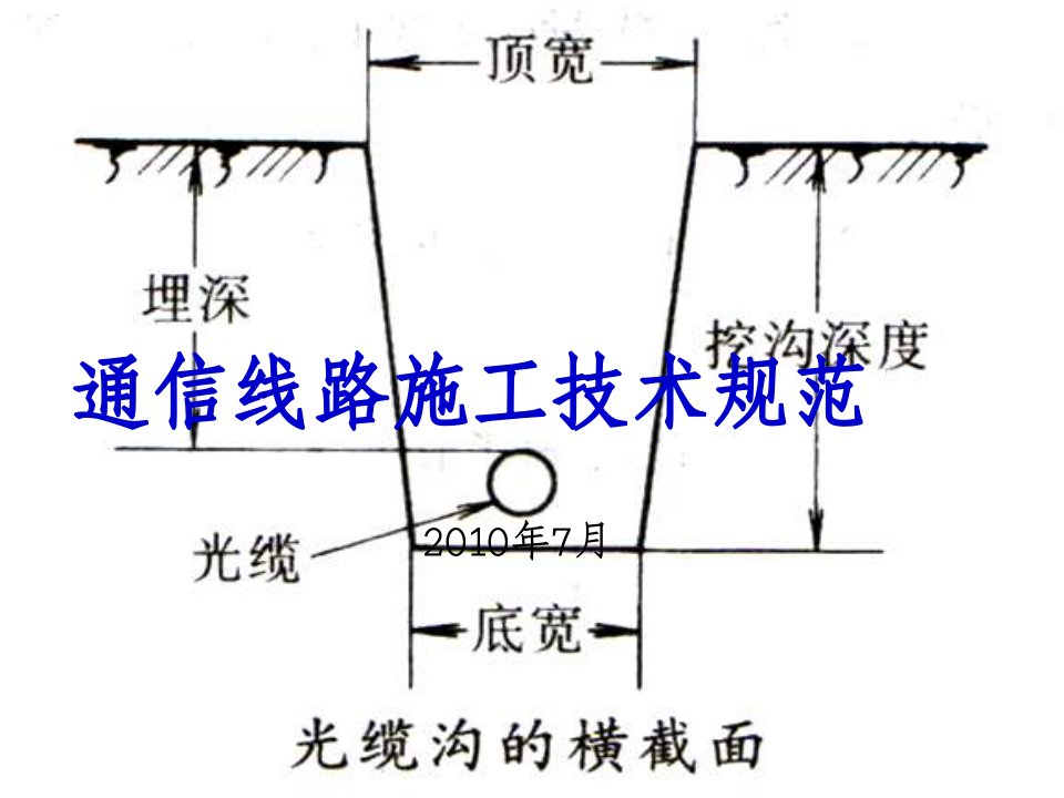 通信线路工程施工规范