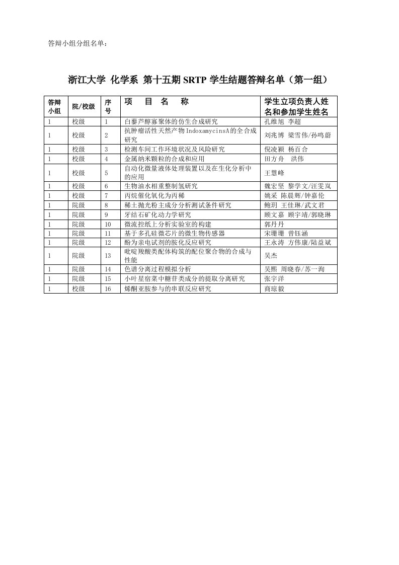 浙江大学第四期大学生科研训练计划SRTP学院-浙江大学化学系