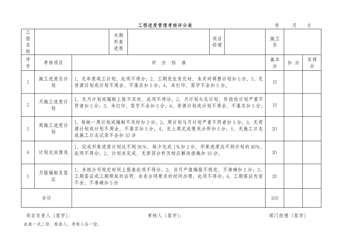 工程进度管理考核评分表