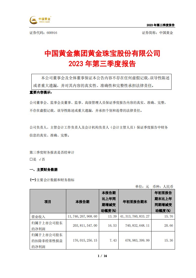 上交所-中国黄金集团黄金珠宝股份有限公司2023年第三季度报告-20231030