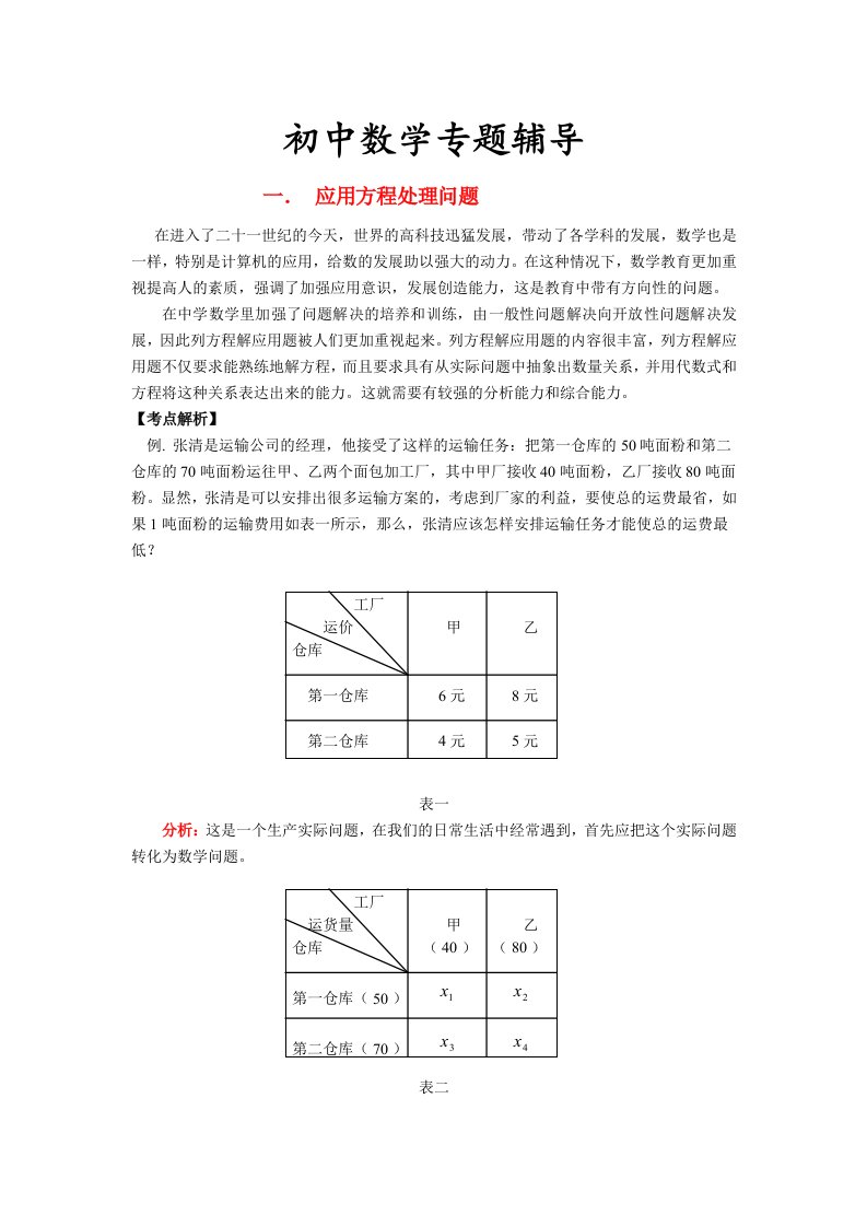 初中数学专题辅导