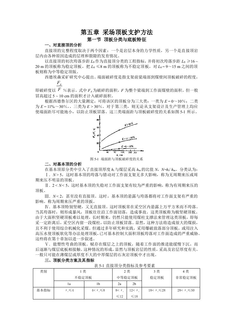 采场顶板支护方法