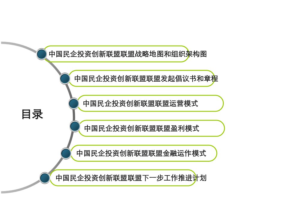 中国民企创新联盟暨中投协军民融合创中心顶层设计