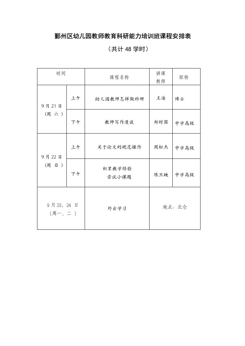 鄞州区幼儿园教师教科研能力培训班课程安排表