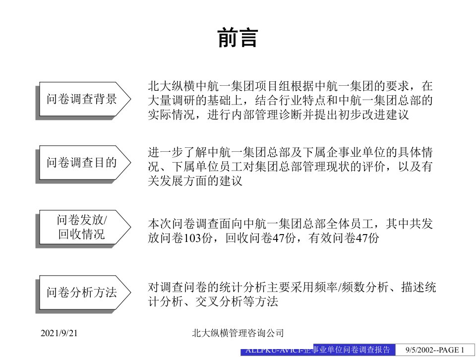 北大纵横北京航材0505中国航空工业第一集团公司企事业单位