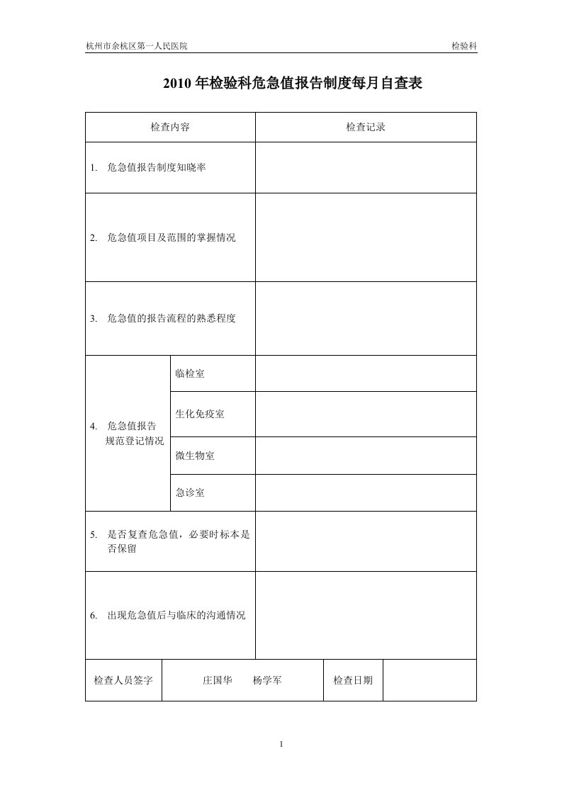 2010年检验科危急值报告制度每月自查表